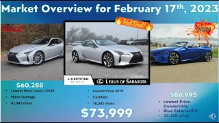 Lexus LC500 Market Review 2.17.23