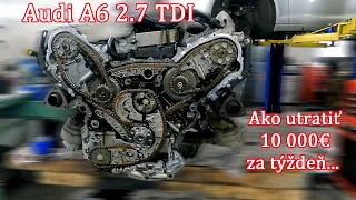 Audi A6 2.7 TDi | Ako utratiť  10 000 € za týždeň ...