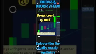 ambika cotton mills share analysis | shorts | nifty | prediction