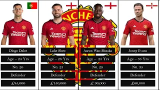 2023/2024 Premier League Manchester United Club Squad Players 2023 | country | age | weekly salary