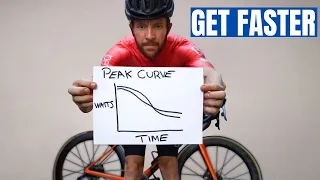 The Simple Graph that will Change Your Cycling Forever