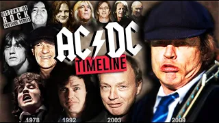 AC/DC EVOLUTION 1971-2021 | Songs, Members, Albums, Tour, PWR UP