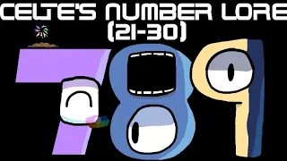 Cëlte's Number Lore (21-30)