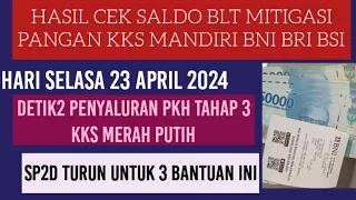 Fiks.. Hasil cek saldo blt mitigasi 600rb bank mandiri bri bni bsi sp2d turun untuk bantuan ini