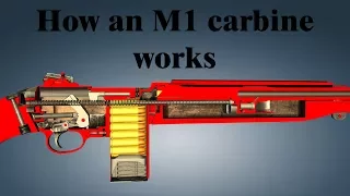 How an M1 carbine works