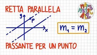 RETTA PARALLELA a un'altra e passante per un PUNTO                      _ PC69