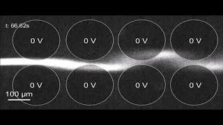 Dynamic microscale flow patterning using electrical modulation of zeta potential