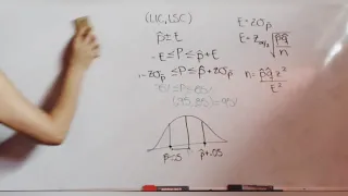 Intervalo de confianza proporciones 1