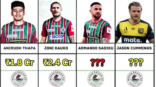 Mohun Bagan Super Giant Player Highest Salary 2023/2024 || Hero Indian Super League 2023