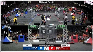 Einstein 9 - 2024 FIRST Championship