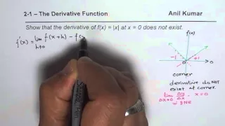 Explain why Absolute Function is not differentiable at origin MCV4U