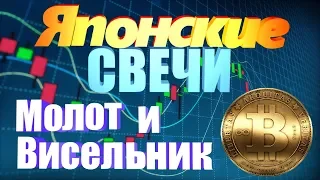 Учим свечи. Обзор разворотных свечей "Молот" и "Повешенный" для начинающих трейдеров