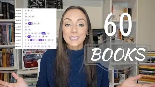 The 60 Books I Read in 2018 | Stats & Titles