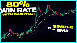 HIGHEST Win Rate EMA Trading Strategy Ever Tested! (80% Win Rate)