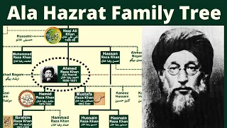 Ala Hazrat Family Tree | Birth of Barelvi Musims | Ahmed Raza Khan