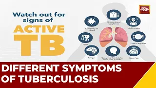 What Are The Signs And Symptoms Of Tuberculosis? | Health 360