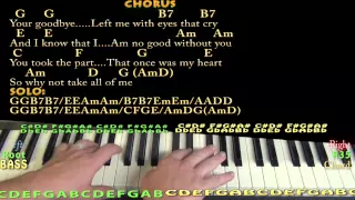 All of Me (Jazz) Piano Cover Lesson in G with Chords/Lyrics - Jazzy Comp