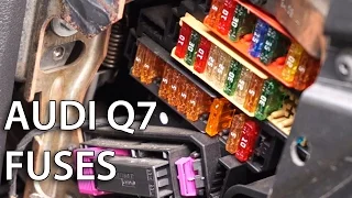 Where are electrical fuses located in Audi Q7?