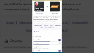 MediaTek Dimensity 920 Vs Snapdragon 778g 5g | G7 Shorts