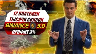 Арбитраж криптовалюты p2p ✌️ Связка со спредом 3% за круг