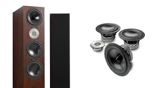 Spectacular Spendor D9 Loudspeaker Review and  Listening.