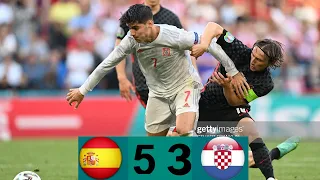 Croatia vs Spain 3-5  Extеndеd Hіghlіghts & All Gоals 2021 HD