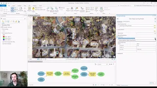 Deep Learning in ArcGIS Pro Start to Finish