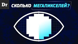 СКОЛЬКО МЕГАПИКСЕЛЕЙ В ГЛАЗУ? РАЗБОР