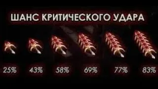 🔴Lineage 2 Essence🔴Шанс Магического Крита на СБ