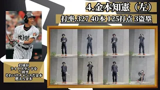 【IF】2005年も中虎連合が存続した世界線の阪神タイガース1-9（+α）吹いてみた