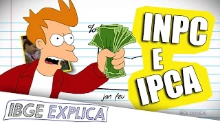 O que é inflação • IBGE Explica IPCA e INPC