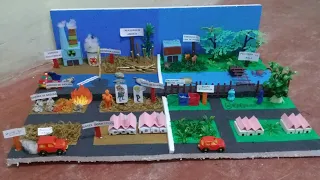 COMO HACER MAQUETA DEL MEDIO AMBIENTE