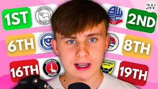 REACTING TO MY ORIGINAL LEAGUE ONE PREDICTIONS (2023/24)