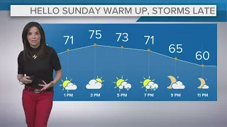 Northeast Ohio weather: Warming up Sunday with a chance of showers and storms later