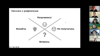 Сервисные исследования. Урок 2