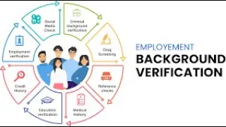 What is the process of Background Verification Check/ Answered everything related to BGV By MNC
