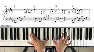 ANDAI AKU BISA - CHRISYE (Piano Cover) | Partitur Piano | Not Piano | Chord Piano | Lirik