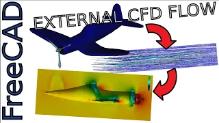 FreeCAD CFD- External Flow Analysis Example|JOKO ENGINEERING|