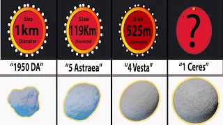 Universe Sandbox 2 Size Comparison 2021|ASTEROIDS Size Comparison| Universe Size Comparison 2020 ful