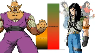 Piccolo VS Android 17 POWER LEVELS Over The Years All Forms (DB/DBZ/DBGT/SDBH)