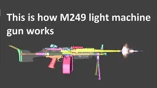 This is how M249 light machine gun works | WOG |