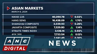 Asian markets end Wednesday trade mixed ahead of Fed Chief's congressional appearance | ANC