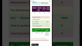 SSP Scholarship 2021||Only Fees concession Credited For OBC students||Check ur login details..😉