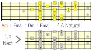 Minor Key Guided Jam Session - Natural & Harmonic Minor