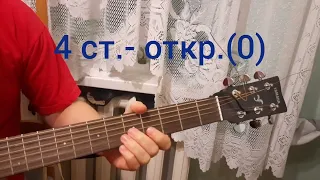 Как играть соло песни ,,Сказочная тайга" (Агата Кристи) на гитаре.Разбор