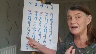 Sanskrit alphabet sounds for beginners