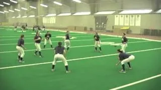 Softball Techniques - Infield