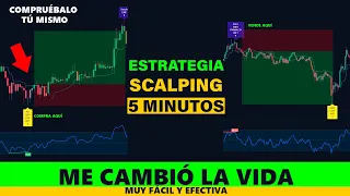 🤑Revelo MI ESTRATEGIA SECRETA de Scalping Intradía para Forex Criptos Acciones ES UNA LOCURA BRUTAL