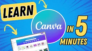 How to Use Canva for Beginners |  Canva Tutorial 2024 | Make money with Canva