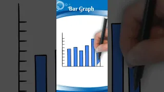 Draw Bar Graph | Easy drawing | #drawings #shorts